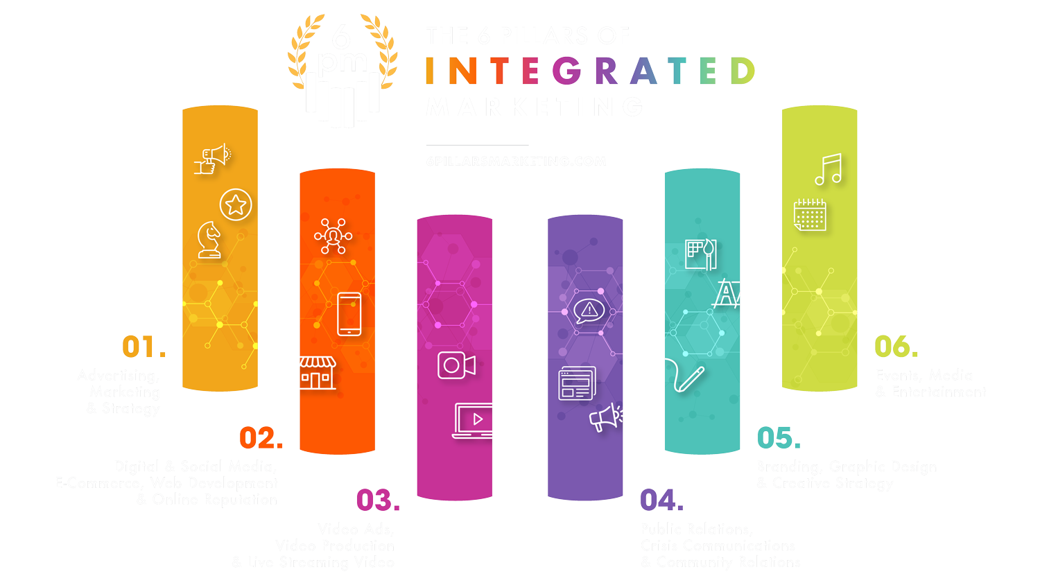 the-6-pillars-6-pillars-marketing