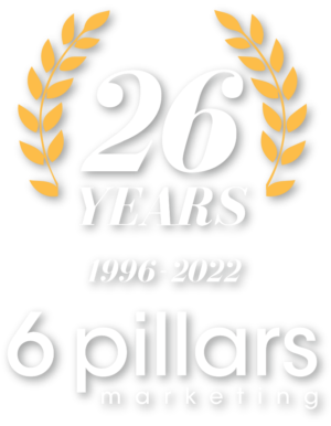 26 years 6 pillars our history